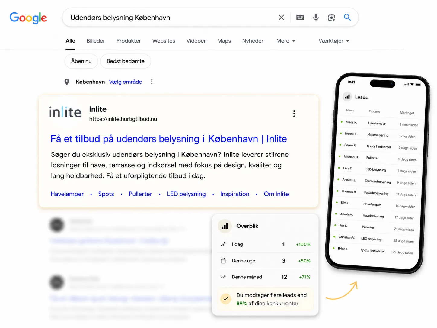 Google-resultat for Inlite